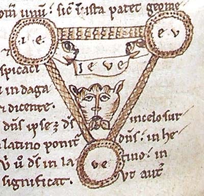 O Tetragrammaton